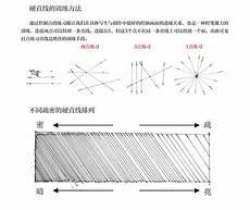 曲线曲线直线图简笔画