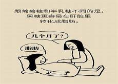 怎么样才能^肆?瘦脸