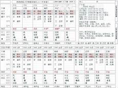 免费排盘在线八字排盘