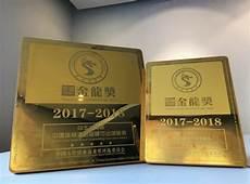 白玉兰奖是什么级别的